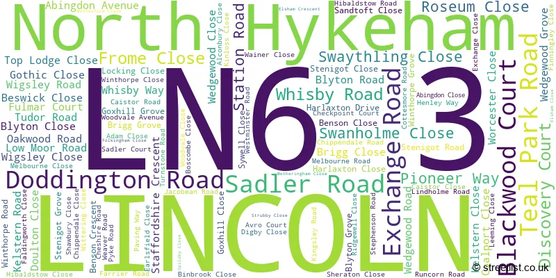 A word cloud for the LN6 3 postcode